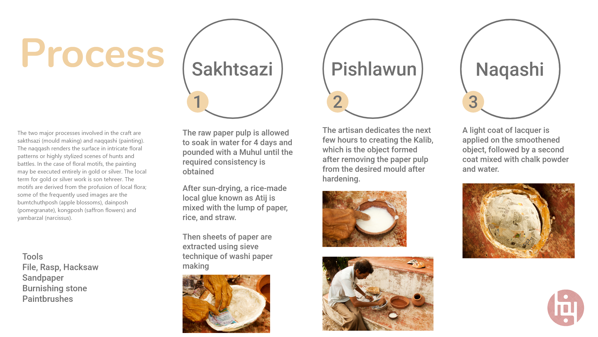 natural and artistic